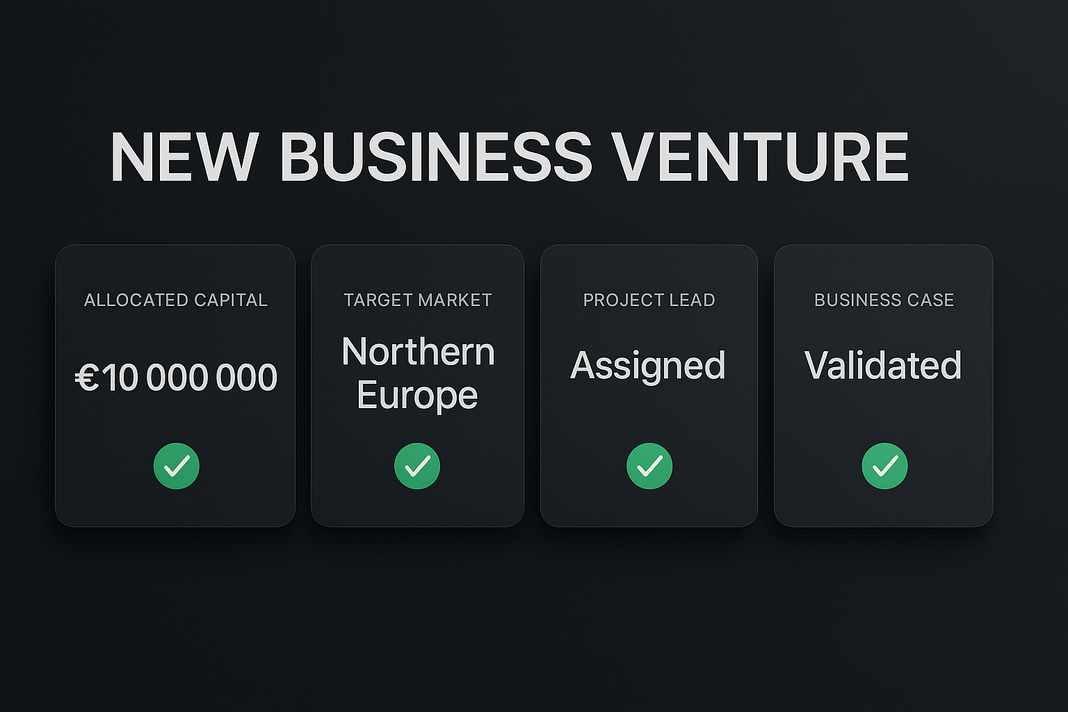 A project dashboard showing pre-launch prerequisites for a new nicotine pouch brand.